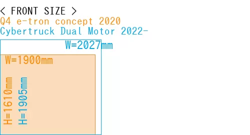 #Q4 e-tron concept 2020 + Cybertruck Dual Motor 2022-